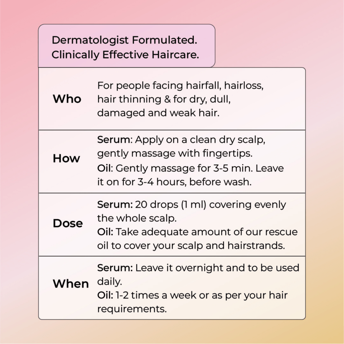 Dr. Su Hair Rescue Duo - Dr. Su Formulations