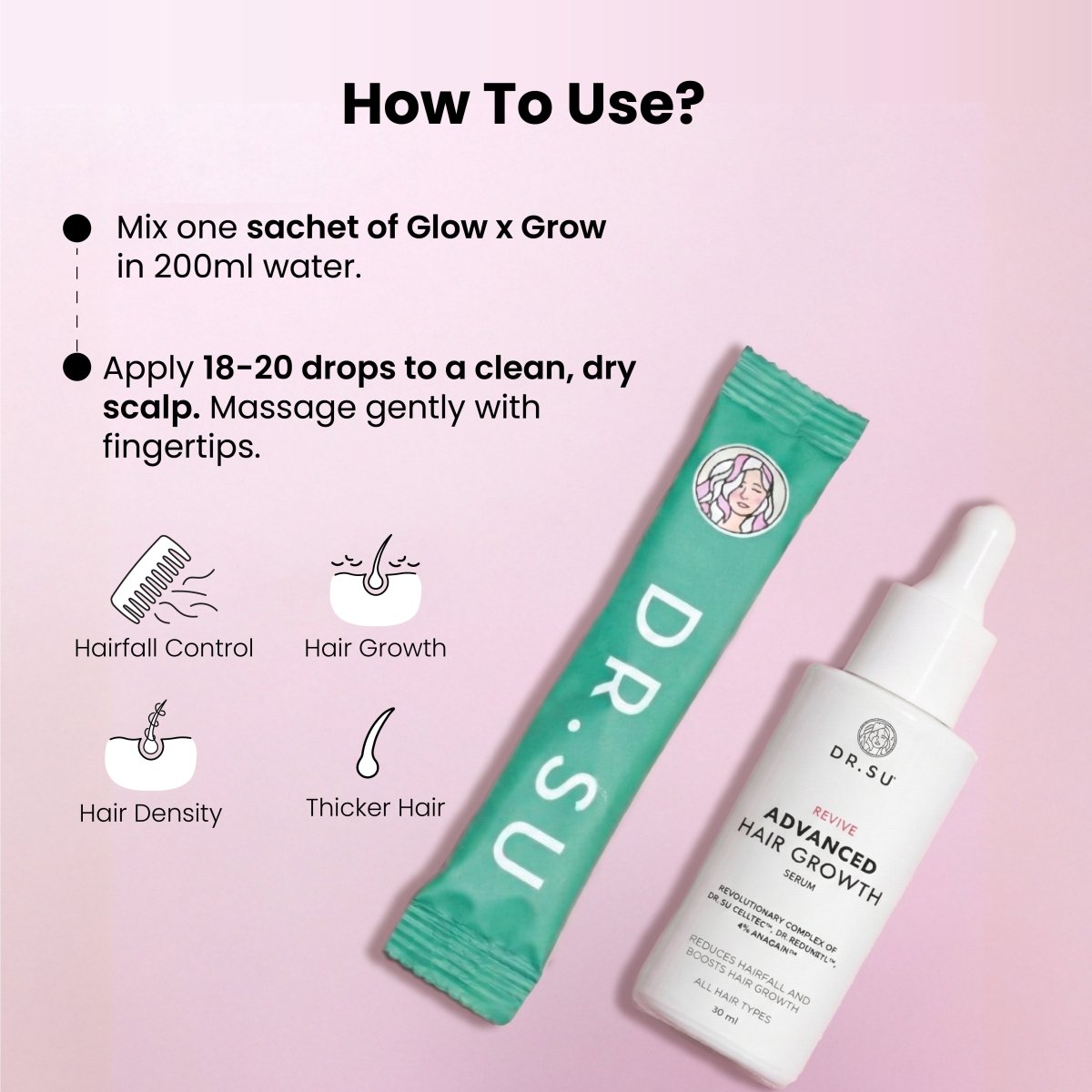 Hair Growth Combo - Dr. Su