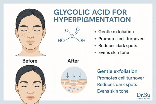 Can glycolic acid fade hyperpigmentation? Here's what science says! - Dr. Su Formulations
