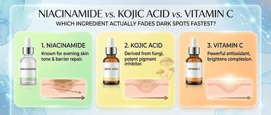 Niacinamide vs. Kojic Acid vs. Vitamin C: Which Ingredient Actually Fades Dark Spots Fastest? - Dr. Su