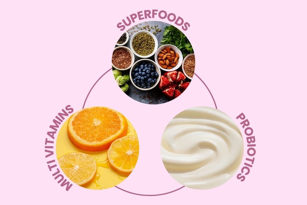 Why Probiotics Alone Are Not Enough: The Truth About Gut, Skin & Hair Health