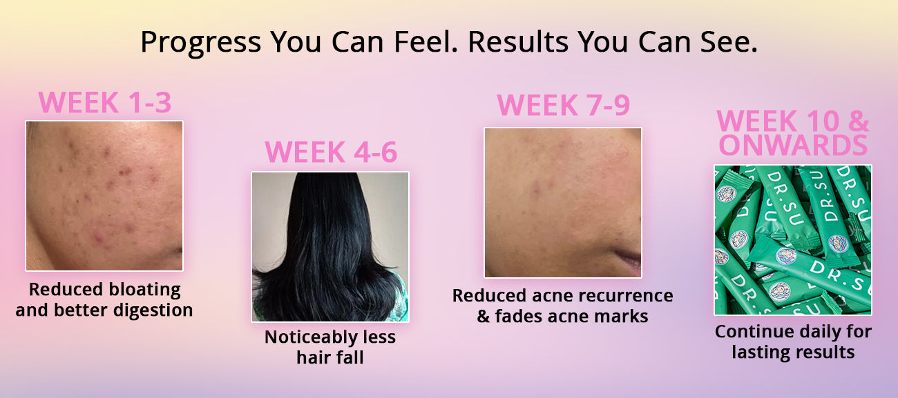 Difference Image Desktop