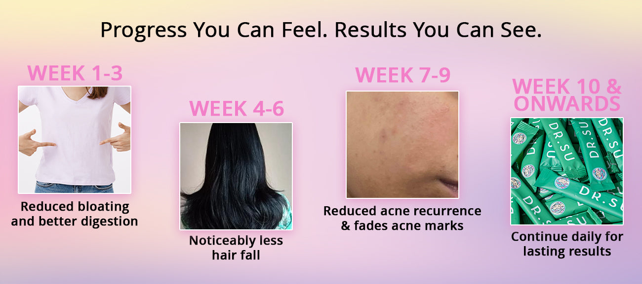 Difference Image Desktop