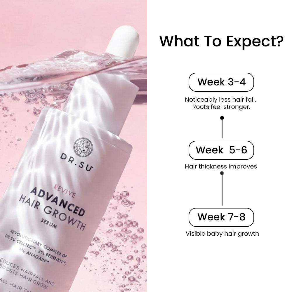 Revive Hair Growth Serum