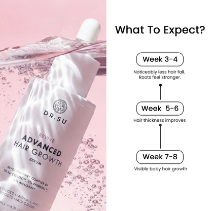 Revive Hair Growth Serum