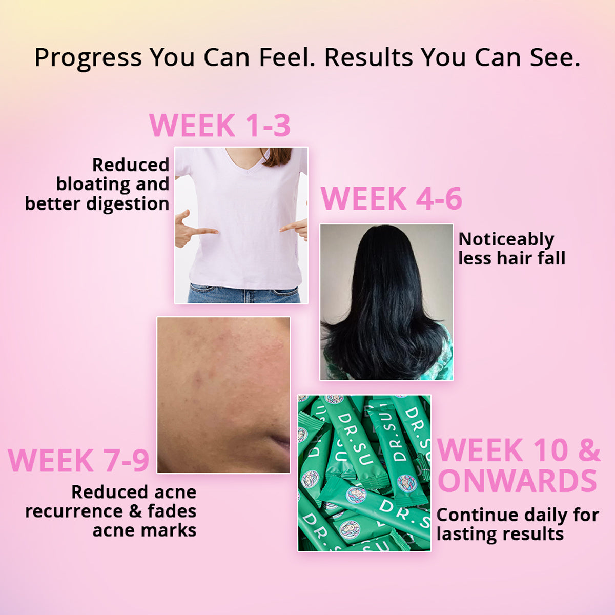 Glow x Grow for Skin, Hair and Gut