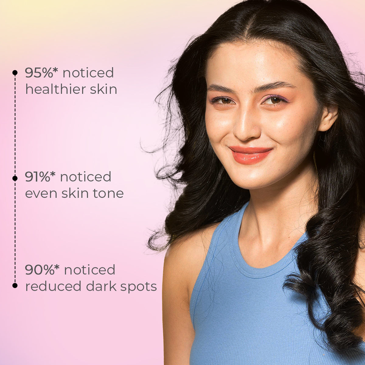 Gluta Glow 500mg Skin Radiance Supplement