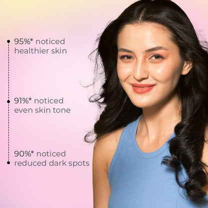 Gluta Glow 500mg Skin Radiance Supplement