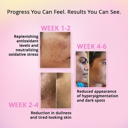 Gluta Glow 500mg Skin Radiance Supplement