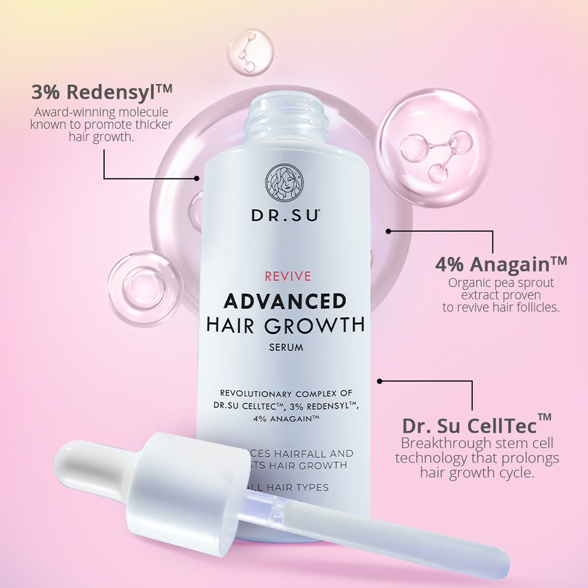 Revive Hair Growth Serum