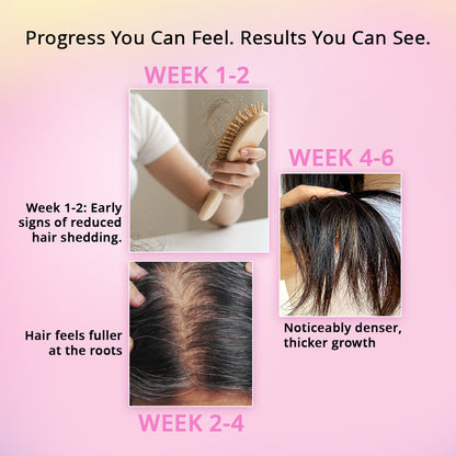 Revive Hair Growth Serum