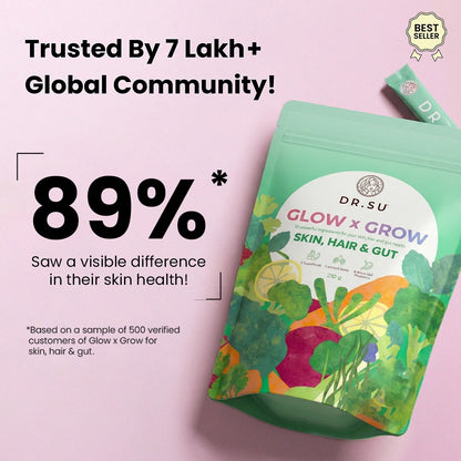 Barrier Repair Combo