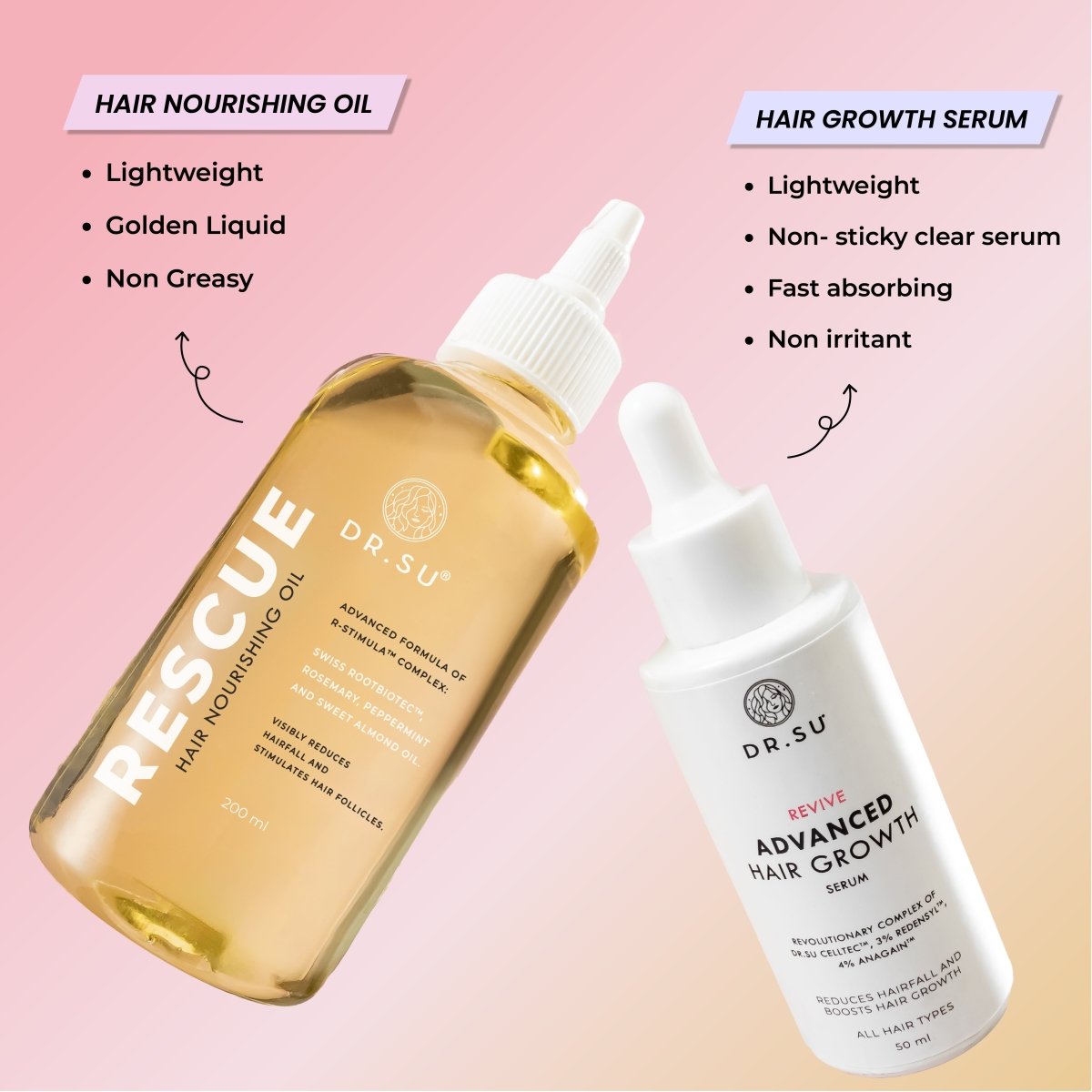 Dr. Su Hair Rescue Duo - Dr. Su Formulations