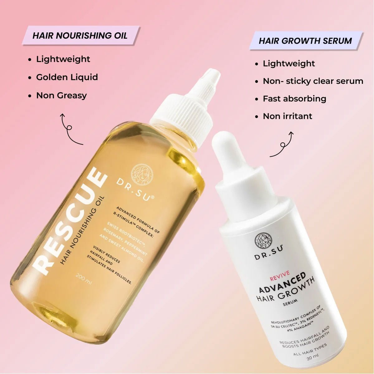 Dr. Su Hair Rescue Duo - Dr. Su Formulations