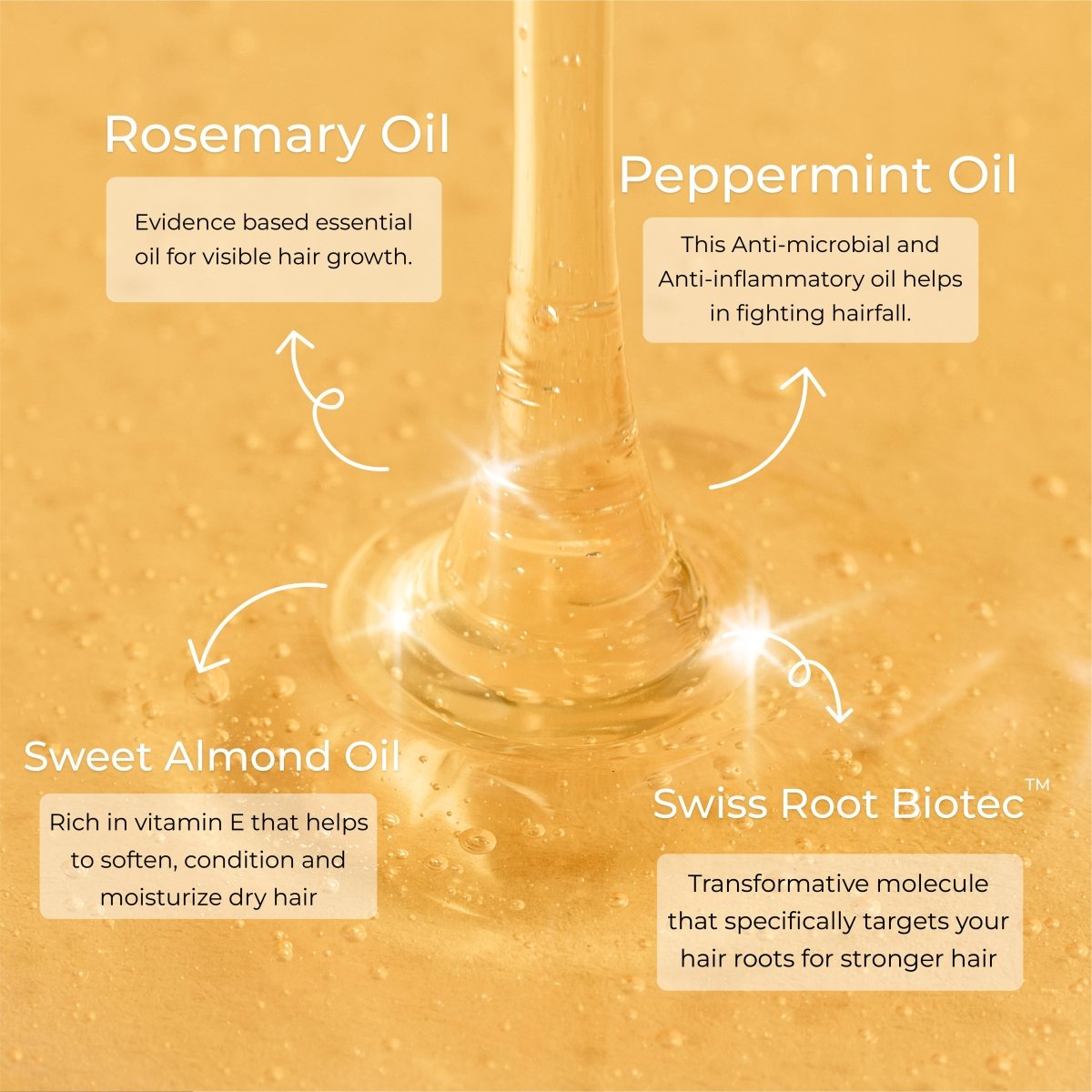 Dr. Su Hair Rescue Duo - Dr. Su Formulations