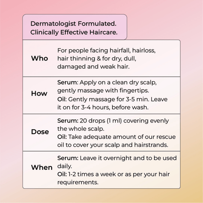 Dr. Su Hair Rescue Duo - Dr. Su Formulations