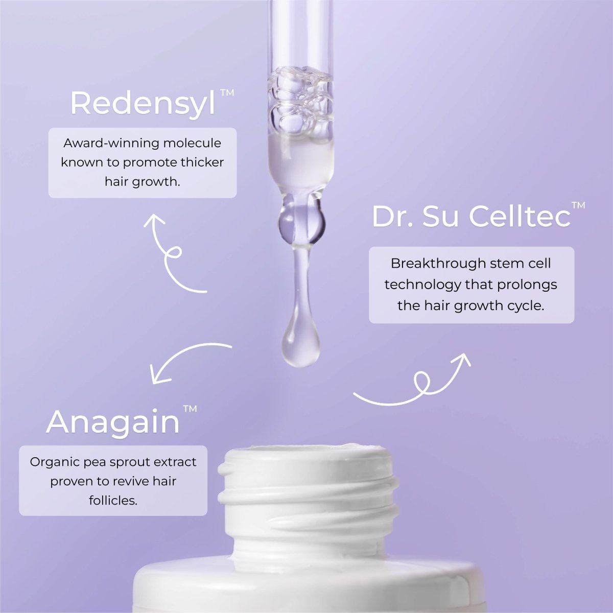 Dr. Su Hair Rescue Duo - Dr. Su Formulations