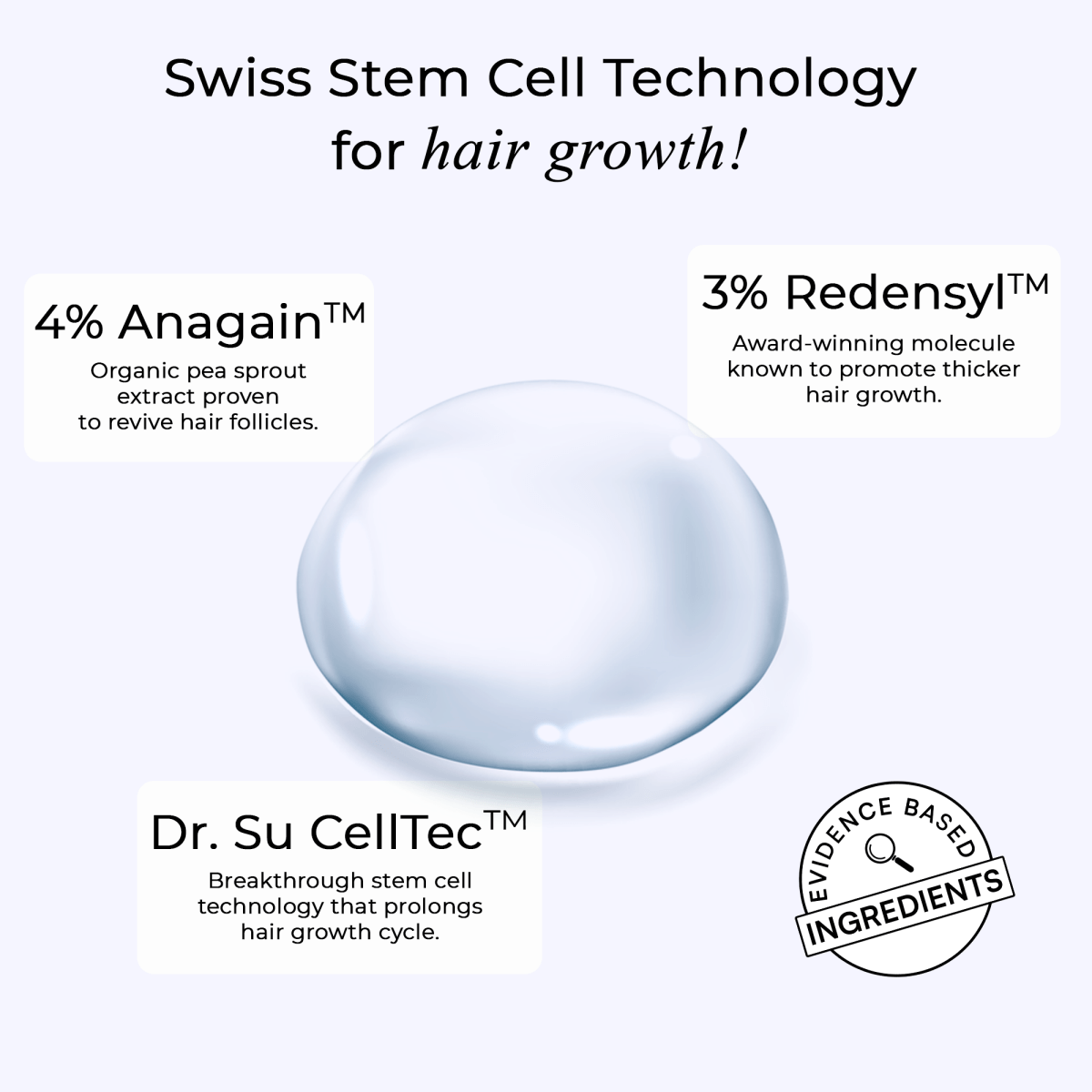 Dr. Su Revive Hair Growth Serum - Dr. Su Formulations