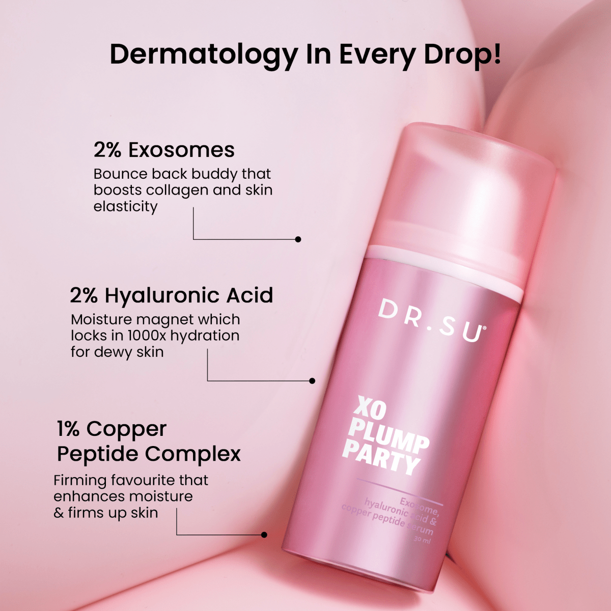 Exosome Plump Party Serum (30ml) - Dr. Su