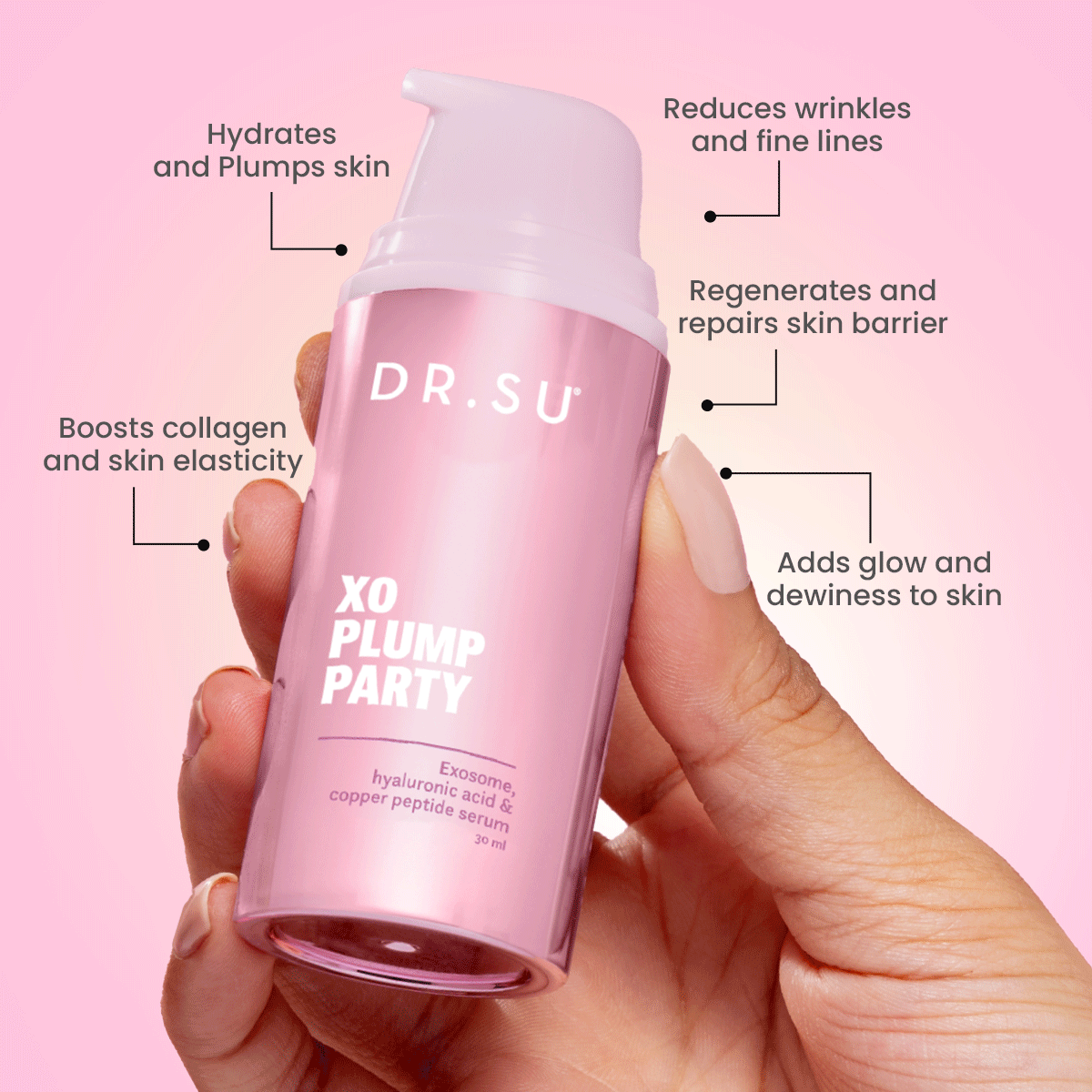 Exosome Plump Party Serum (30ml) - Dr. Su Formulations