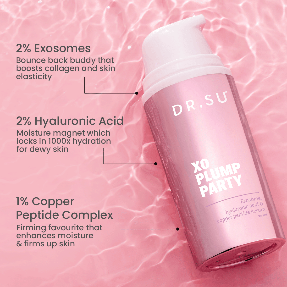 Exosome Plump Party Serum (30ml) - Dr. Su Formulations