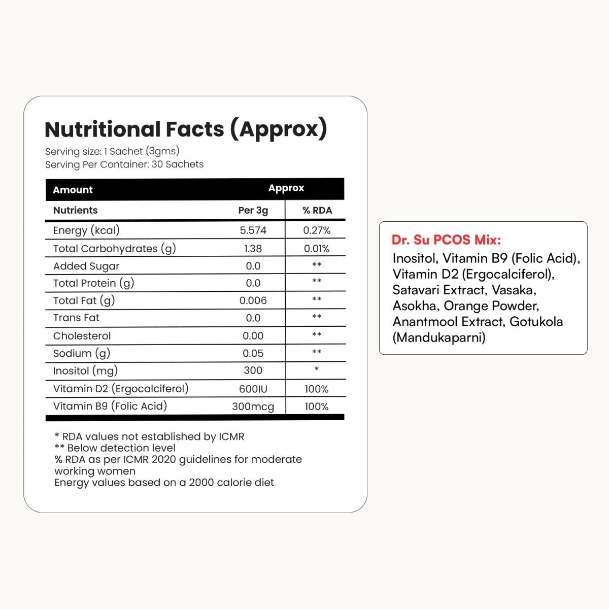 Glow x Grow: For PCOS (30 Sachets) - Dr. Su Formulations