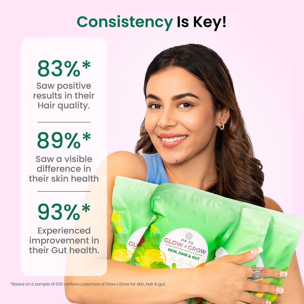 Glow x Grow for Skin, Hair and Gut - Dr. Su