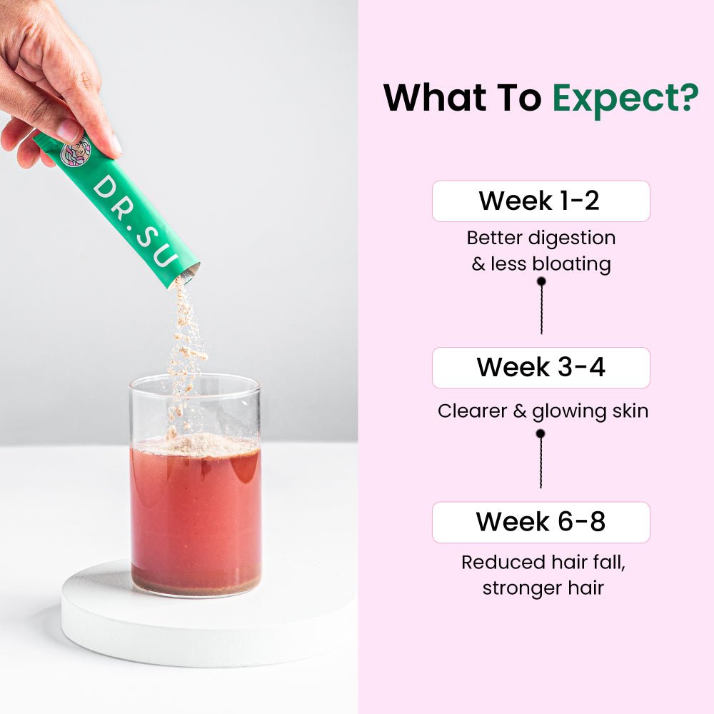 Glow x Grow for Skin, Hair and Gut - Dr. Su