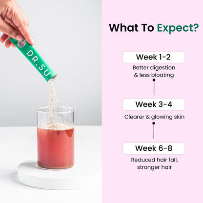 Glow x Grow for Skin, Hair and Gut - Dr. Su