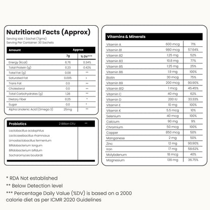 Glow x Grow: The Original Blend (30 Sachets) - Dr. Su Formulations