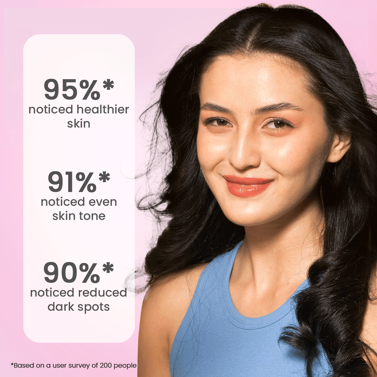 Gluta Glow 500mg Skin Radiance Supplement - Dr. Su Formulations