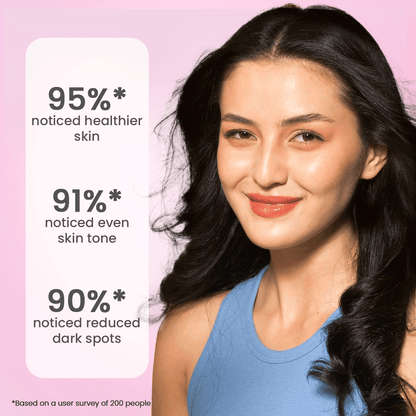 Gluta Glow 500mg Skin Radiance Supplement - Dr. Su Formulations