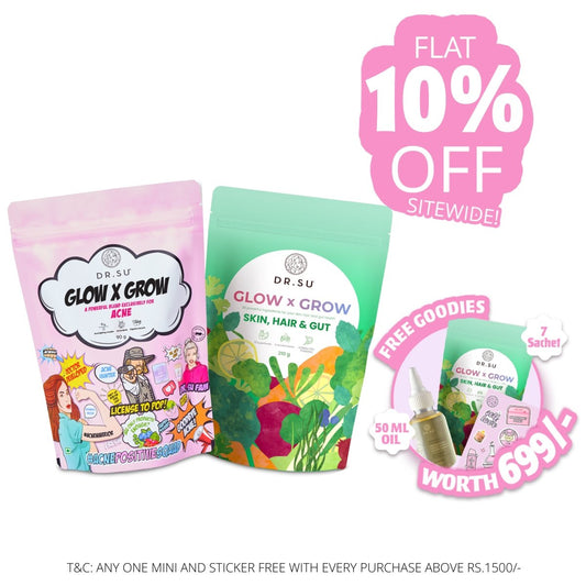 Goodbye Acne Power Duo - Dr. Su Formulations
