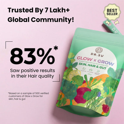 Hair Growth Combo - Dr. Su