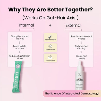 Hair Growth Combo - Dr. Su
