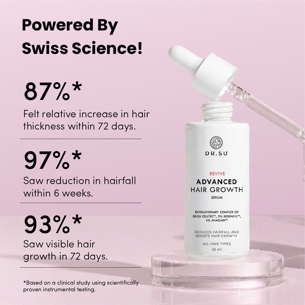 Hair Growth Combo - Dr. Su
