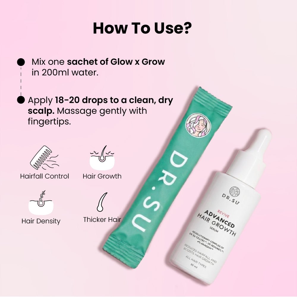 Hair Growth Combo - Dr. Su