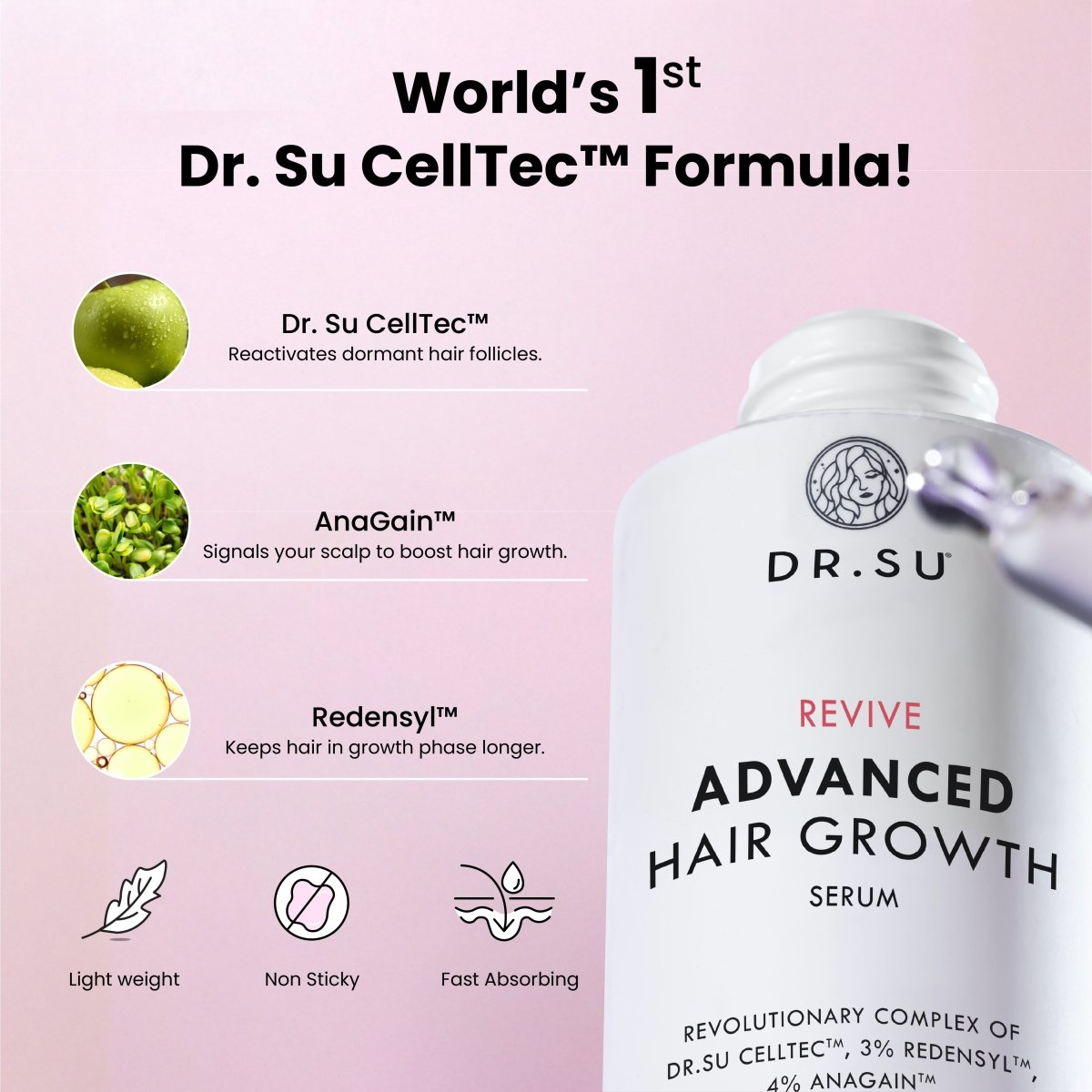 Hair Growth Combo - Dr. Su