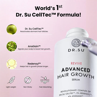 Hair Growth Combo - Dr. Su