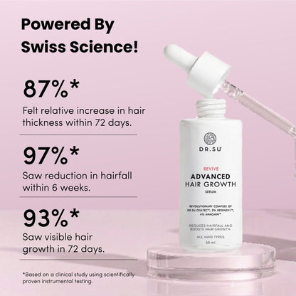 Hair Growth Combo - Dr. Su