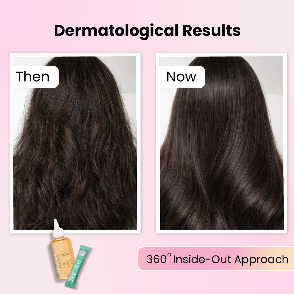 Hair Repair Combo - Dr. Su