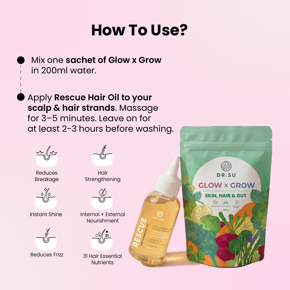 Hair Repair Combo - Dr. Su