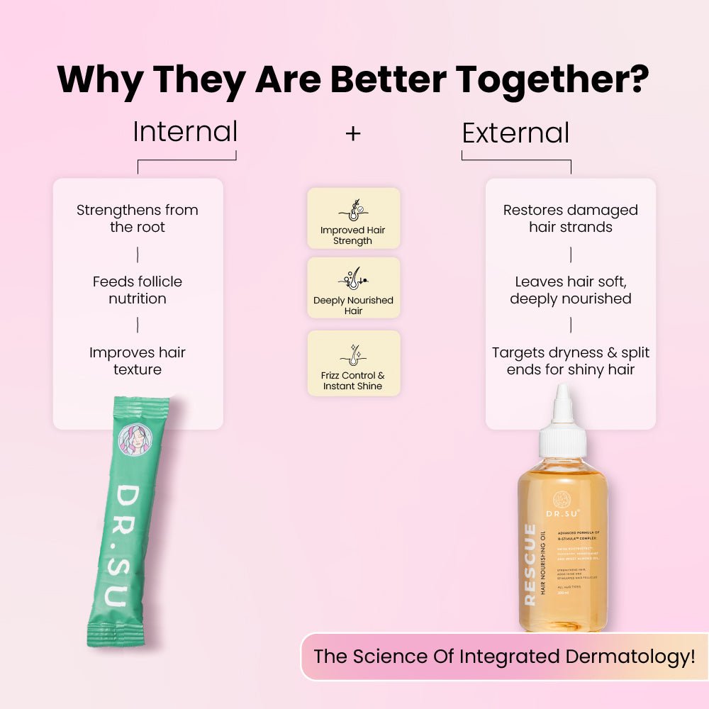 Hair Repair Combo - Dr. Su