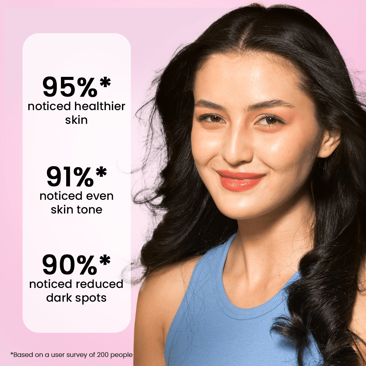 Liposomal Gluta Glow for skin radiance - Dr. Su