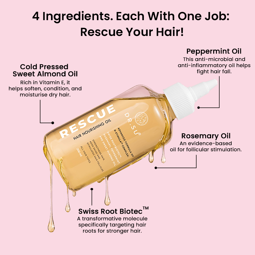 Rescue Hair Nourishing Oil - Dr. Su