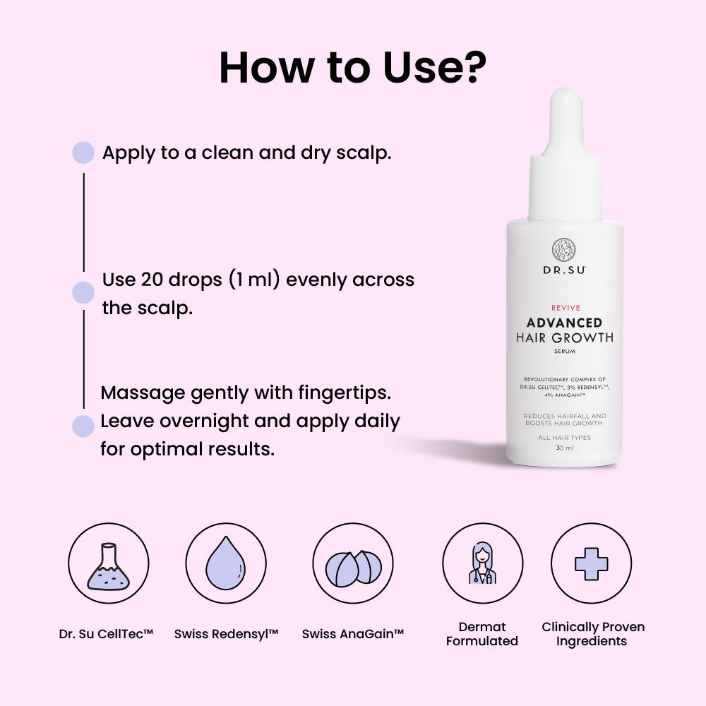 Revive Hair Growth Serum - Dr. Su