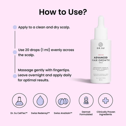 Revive Hair Growth Serum - Dr. Su