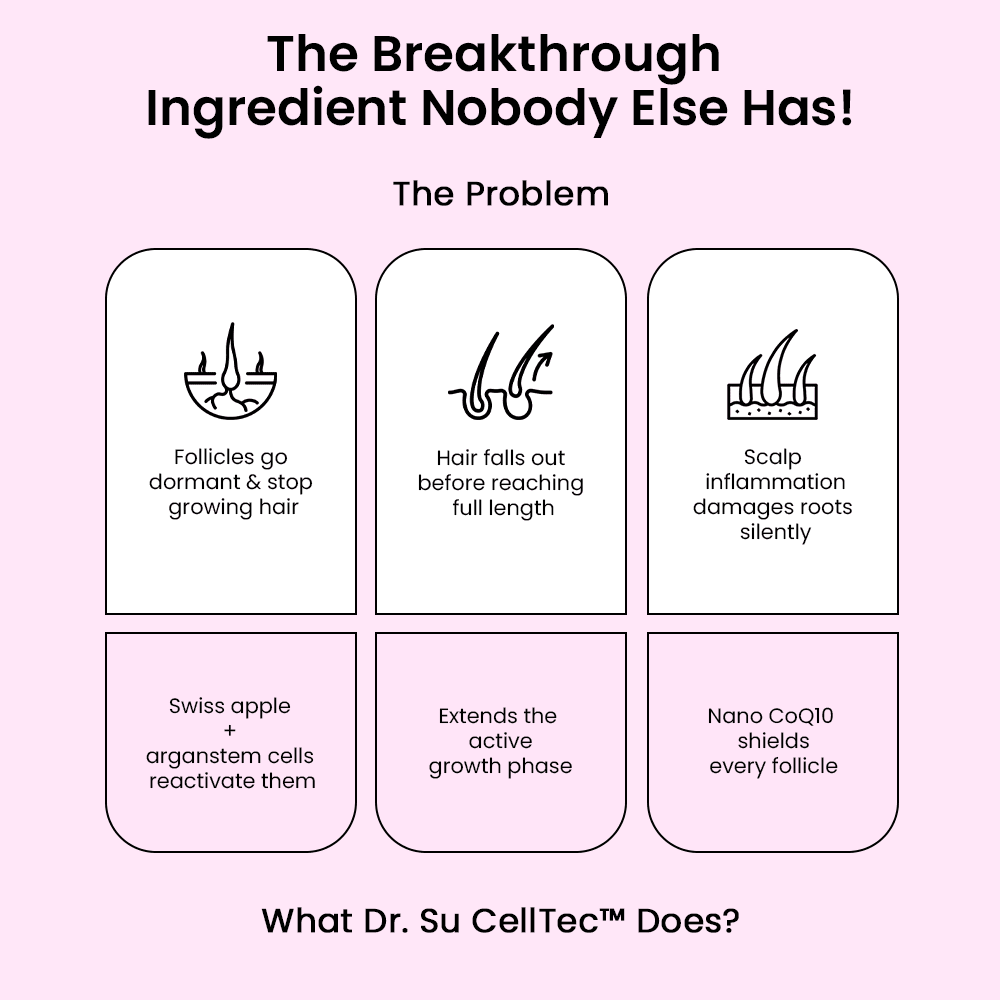 Revive Hair Growth Serum - Dr. Su