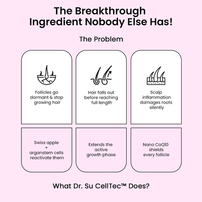 Revive Hair Growth Serum - Dr. Su