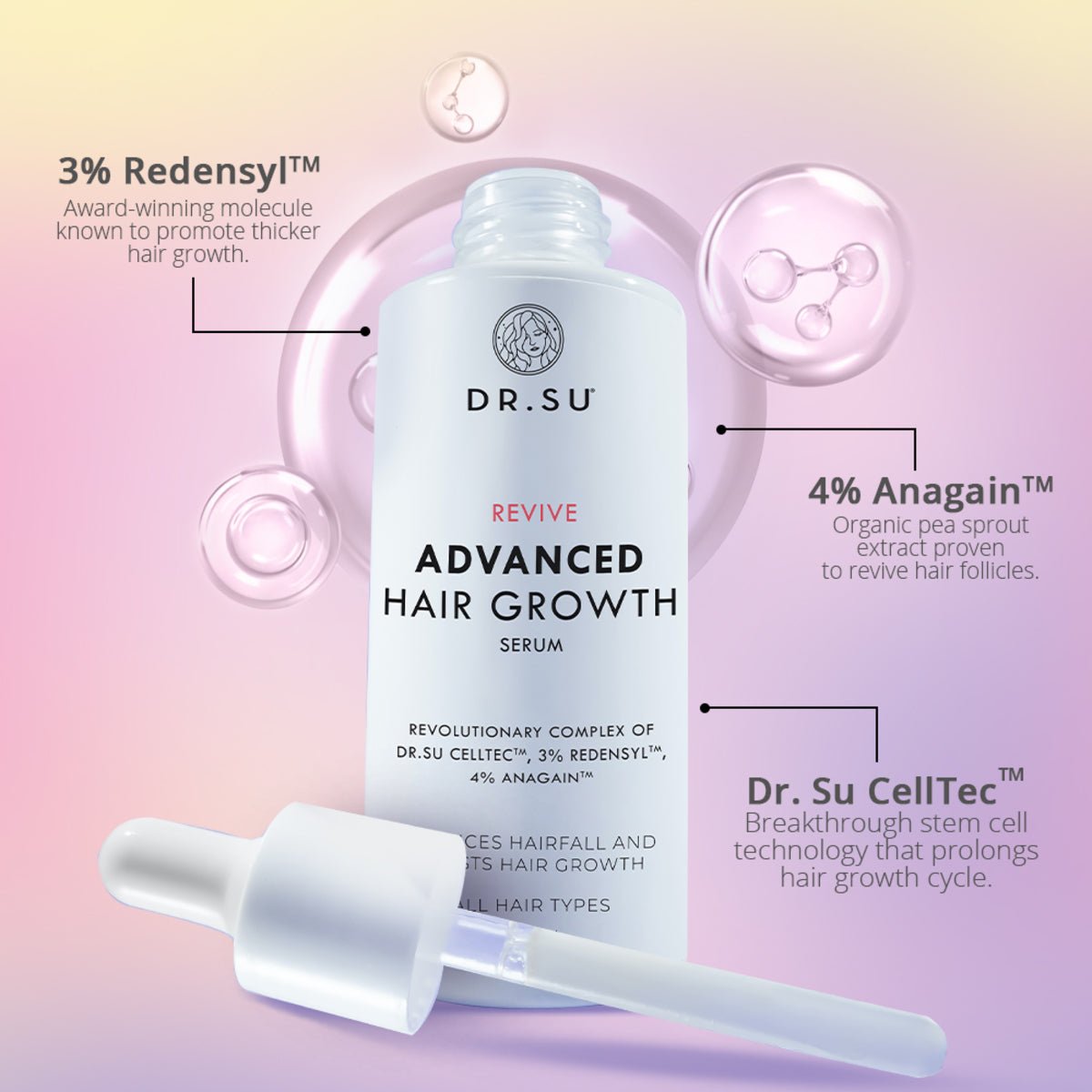 Revive Hair Growth Serum - Dr. Su Formulations